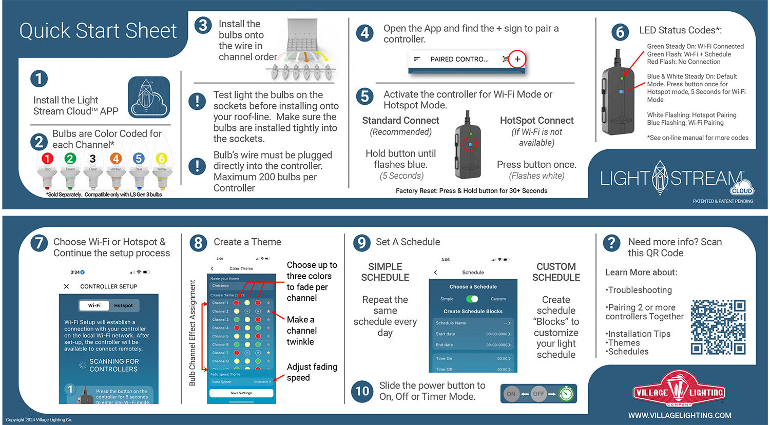 How the Light Stream system works on a house | Village Lighting