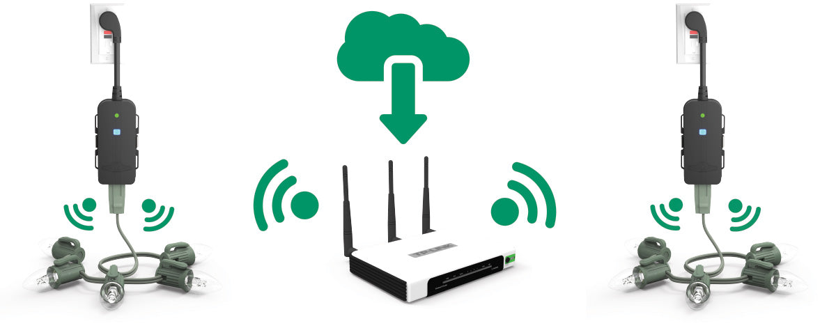 How the Light Stream system works on a house | Village Lighting