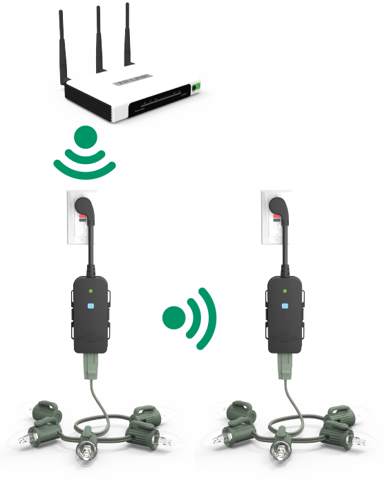 How the Light Stream system works on a house | Village Lighting